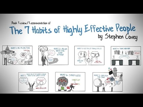 THE 7 HABITS OF HIGHLY EFFECTIVE PEOPLE BY STEPHEN COVEY - ANIMATED BOOK SUMMARY